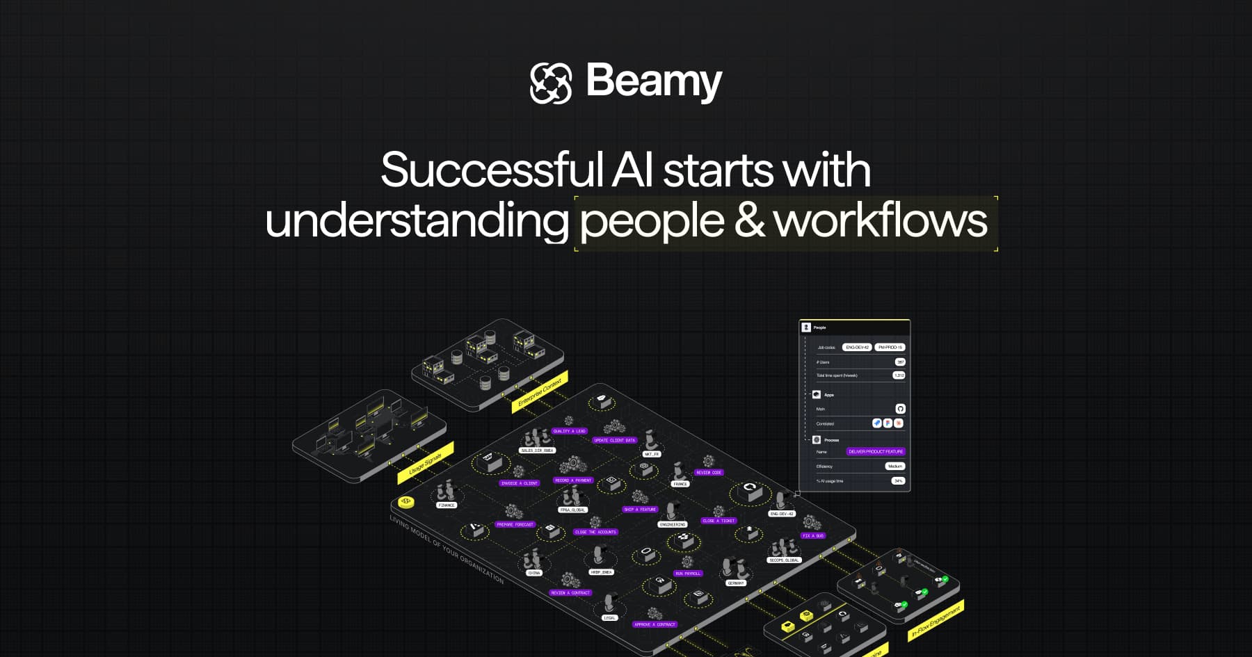 Logo de Beamy